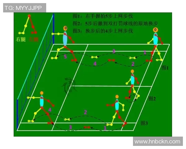 广州羽毛球队在奥运会上的灵活性表现与战术创新分析