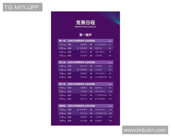 深圳羽毛球队在全国锦标赛中的精彩表现与实力分析 深圳羽毛球队在全国锦标赛中的精彩表现与实力分析