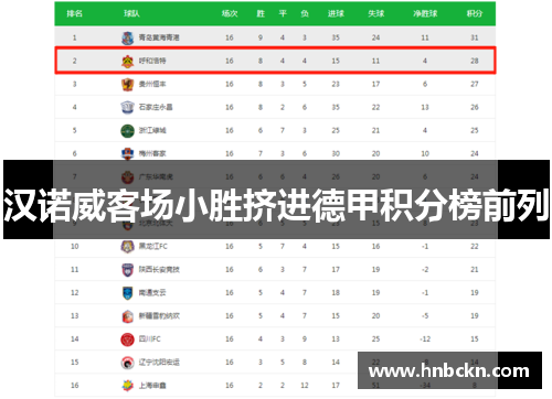 汉诺威客场小胜挤进德甲积分榜前列